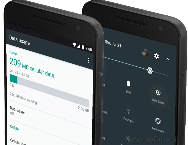 Android 7 Risparmio dati