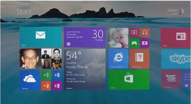 Windows 8: Come ruotare lo schermo