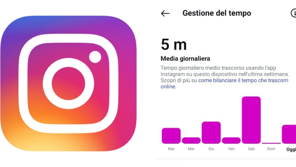 Come Ridurre il Tempo su Instagram