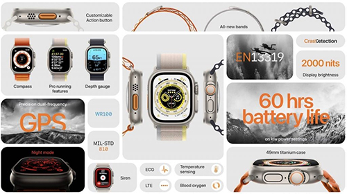 Apple Watch Ultra caratteristiche tecniche