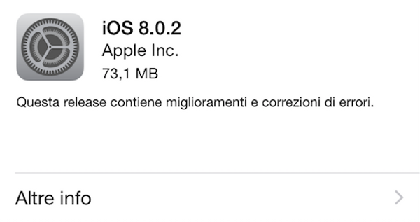 iOS 8.0.2. upgrade