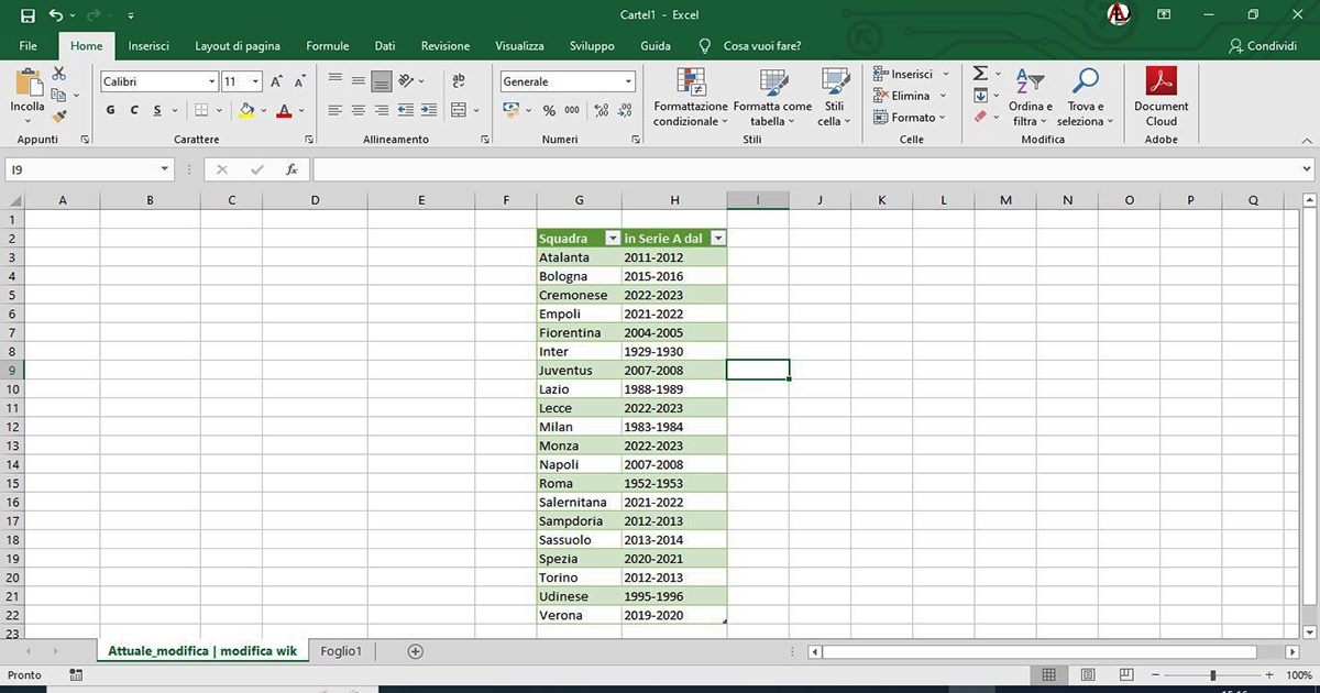 Excel: Come importare tabella da sito