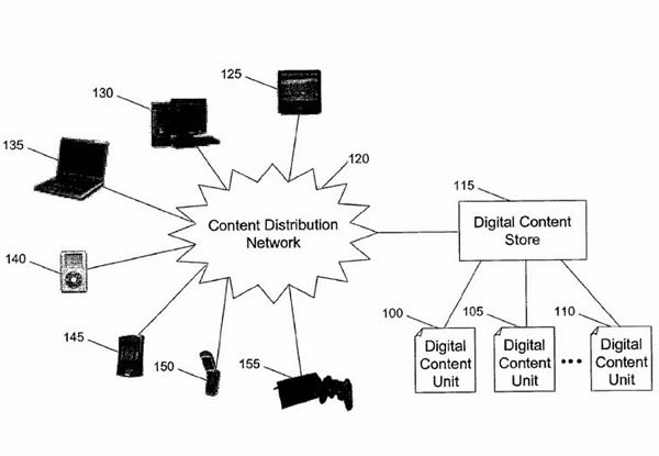 Apple brevetta il P2P legale