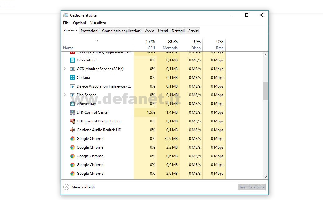 Disattivare programmi avvio automatico Windows